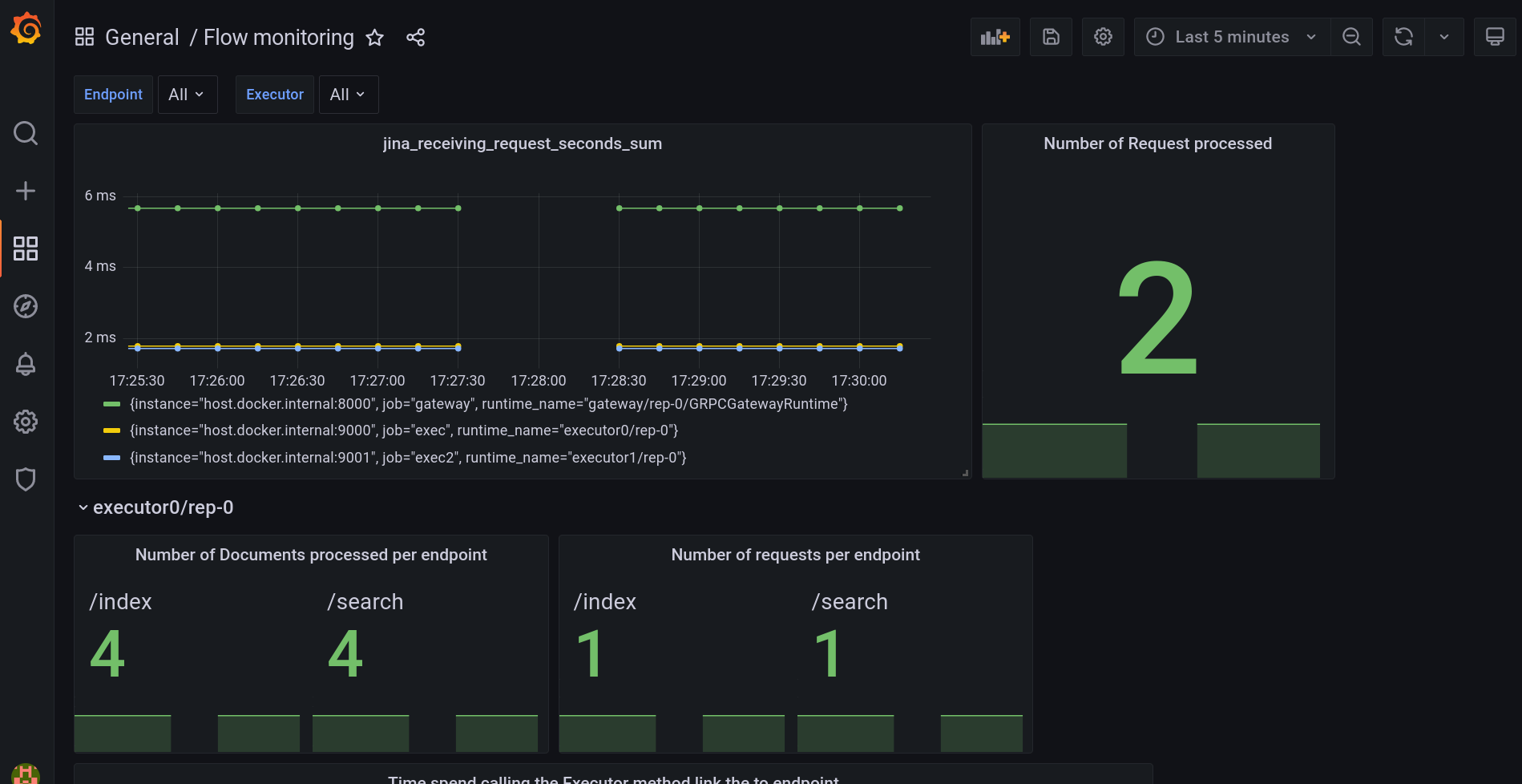 ../../_images/grafana.png